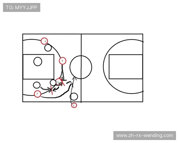 篮球比赛中“界外球战术”成功率是否受控卫场上视野影响