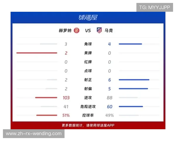 西甲联赛赛季总进球数统计与破纪录回顾